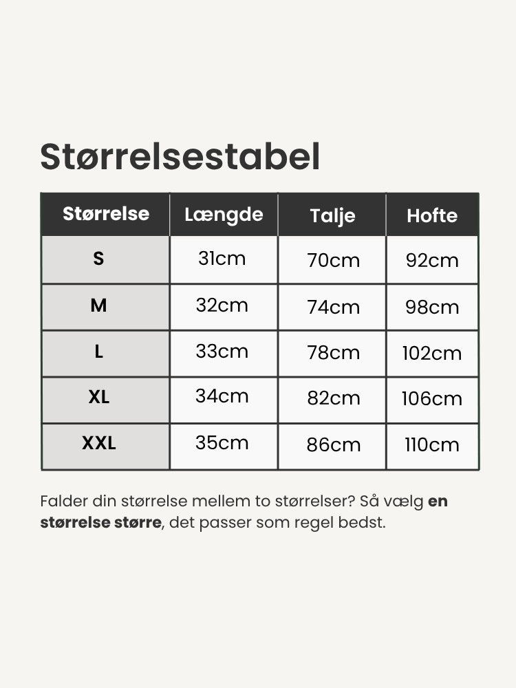 Bjørns Originale Lækagesikre Boxershorts | 3+2 Gratis