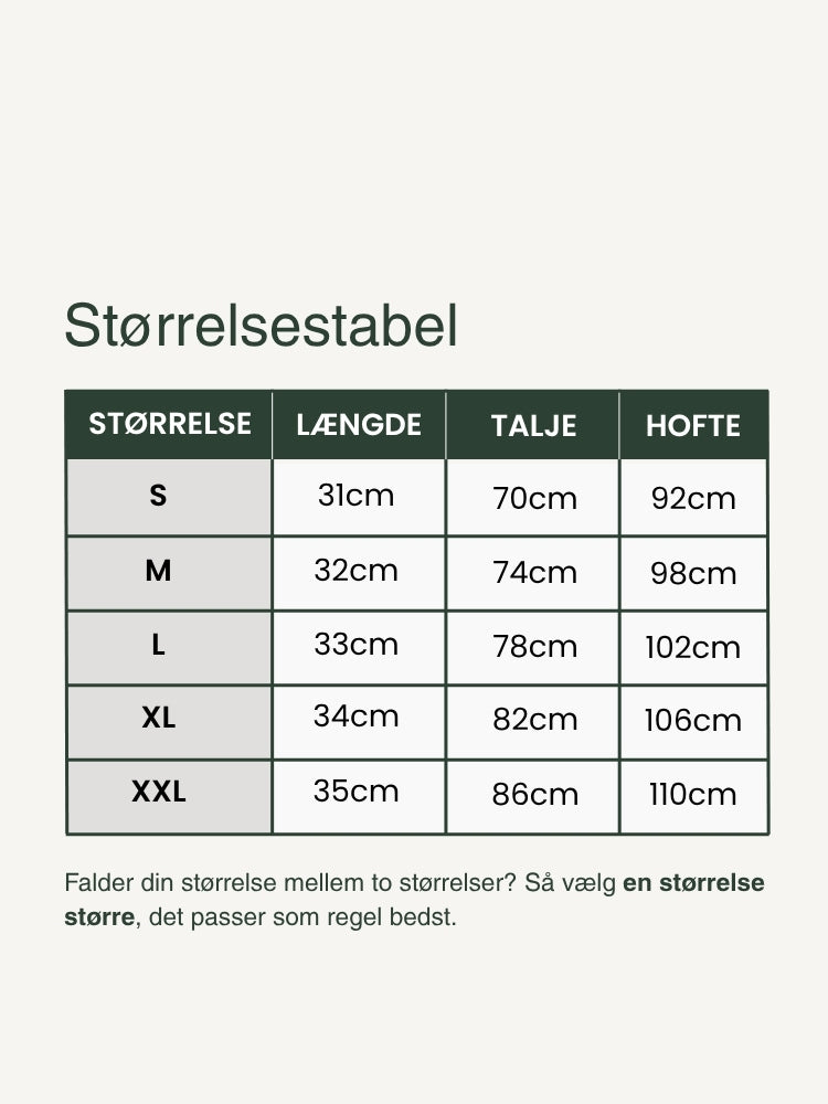 Bjørns Originale Lækagesikre Boxershorts (Marineblå)